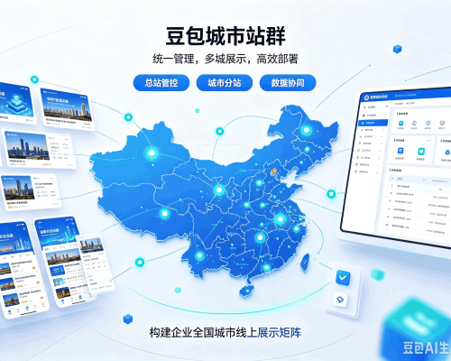 金台豆包城市站群